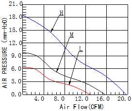 投影仪安博在线_安博在线(中国)